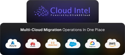 multi-cloud-services-click2cloud